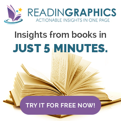 download readingraphics coupon code